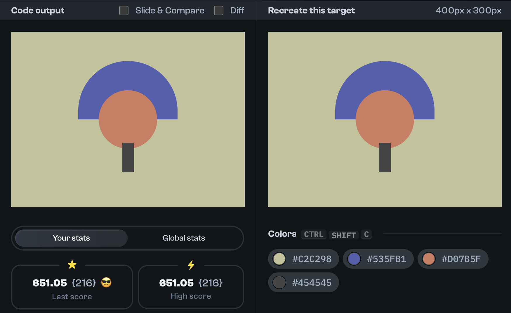 Target 281 comparison